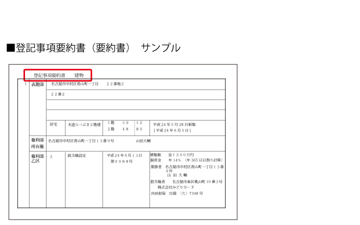 登記事項要約書