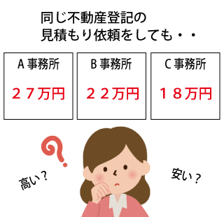 不動産登記費用 報酬の違い