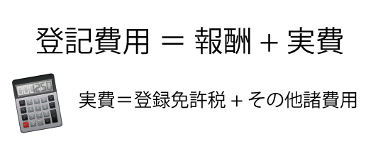 登記費用とは