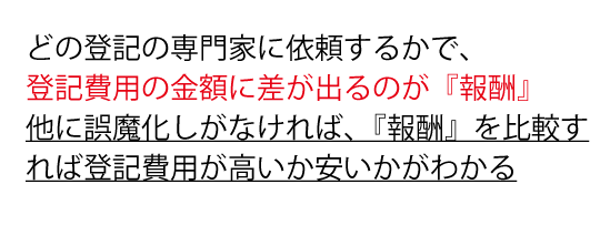 登記費用が安いか高いか