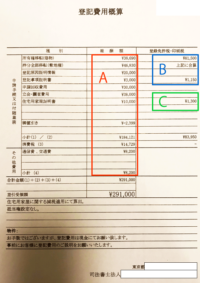 司法書士法人G