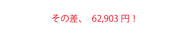 不動産登記費用 相場　比較