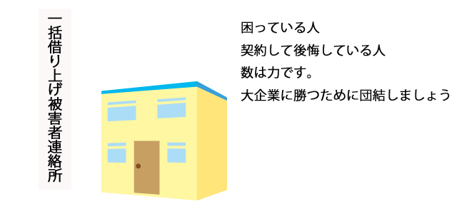 一括借り上げ　被害者　連絡所