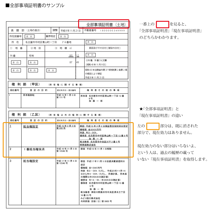 事項 書 オンライン 証明 登記 【画像25枚】登記事項証明書のオンライン請求の仕方を解説【すまい給付金・住宅ローン控除】｜shimbablog（しんばブログ）