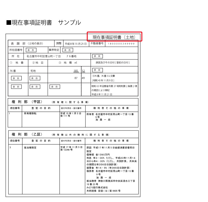 現在事項証明書