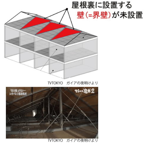 レオパレス　界壁がない設置していない　違法建築