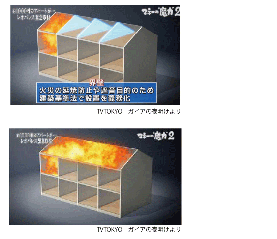 サブリース　レオパレス　建築基準法違反