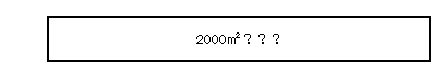 地積測量図とは3