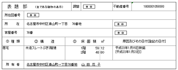 建物の登記事項証明書（登記簿の写し）