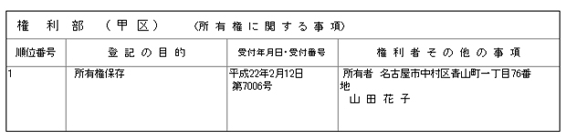 建物の登記事項証明書（登記簿の写し）2