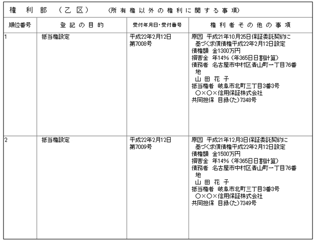 建物の登記事項証明書（登記簿の写し）3